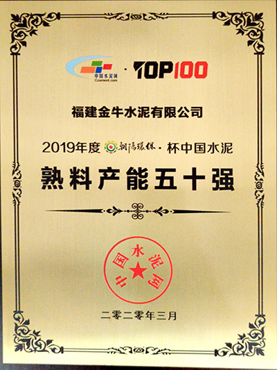 2019年度熟料产能五十强